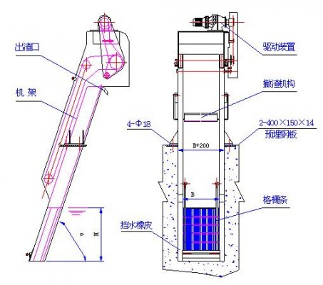 机械格栅与纤维过滤器配套使用注意事项