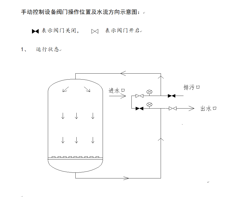 纤维球过滤器正反洗管路的结构