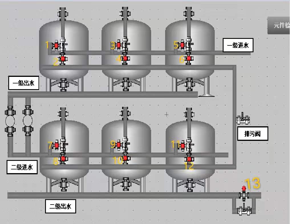 纤维球过滤器系统运行注意事项以及工作流程规范